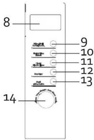 DOMO DO1015CG - PARTS - 3