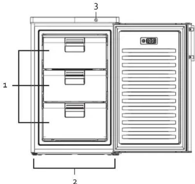 DOMO DO91133F - PIEZAS - 1