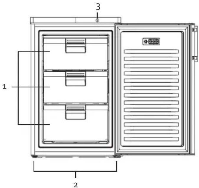 DOMO DO91133F - CASTI - 1