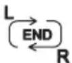 DOMO DO552FR - STOPPING BOTH SIDES AT THE SAME TIME - 1