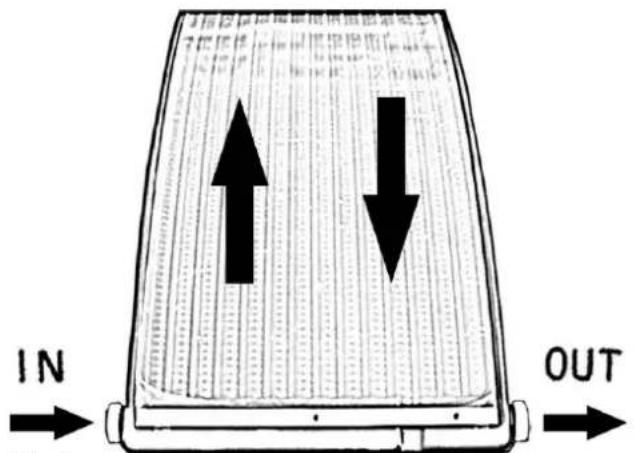 T.I.P. SPH 10000 S - Installation - 1