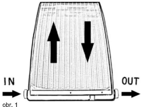T.I.P. SPH 10000 S - Instalace - 1