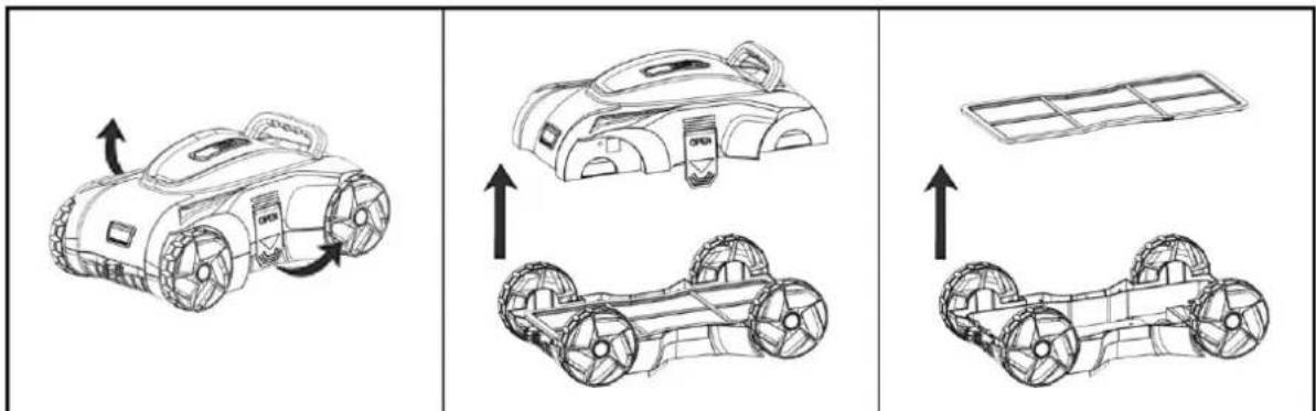 T.I.P. R8 Akku - A szűrő tisztítása - 1