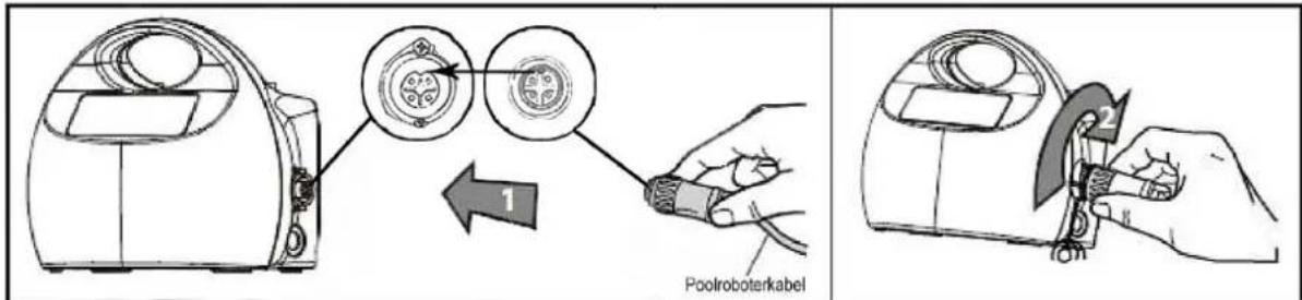 T.I.P. Sweeper 18000 WL - Anschließen des Poolroboters an die Schaltbox: - 1