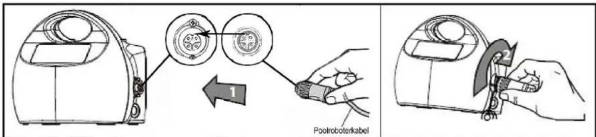 T.I.P. Sweeper 18000 WL - Raccordement du robot de piscine au boîtier de commutation: - 1