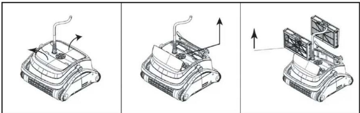 T.I.P. Sweeper 18000 3D - Manutenzione - 5