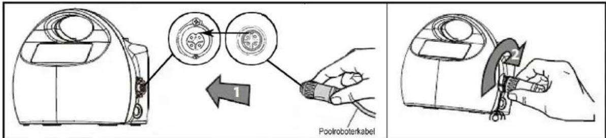 T.I.P. Sweeper 18000 3D - Raccordement du robot de piscine au boîtier de commutation: - 1