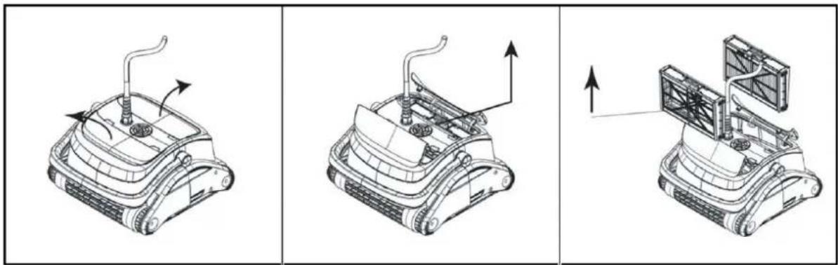 T.I.P. Sweeper 18000 3D - H - 1