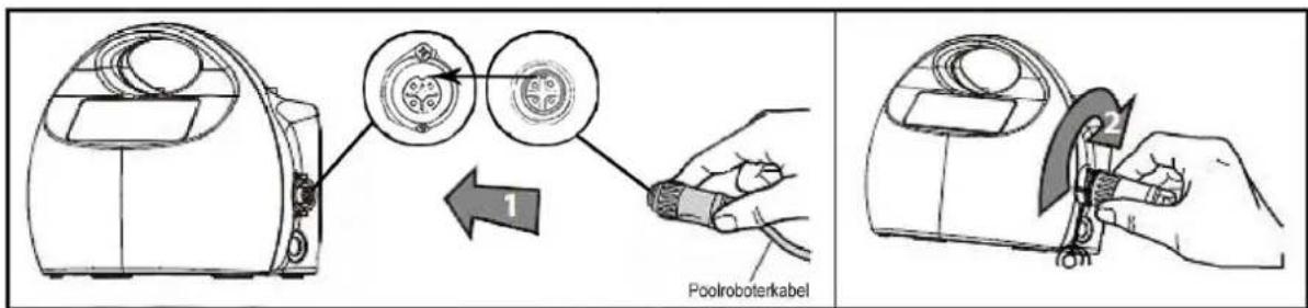 T.I.P. Sweeper 18000 3D - Collegamento del robot da piscina alla scatola di comando: - 1