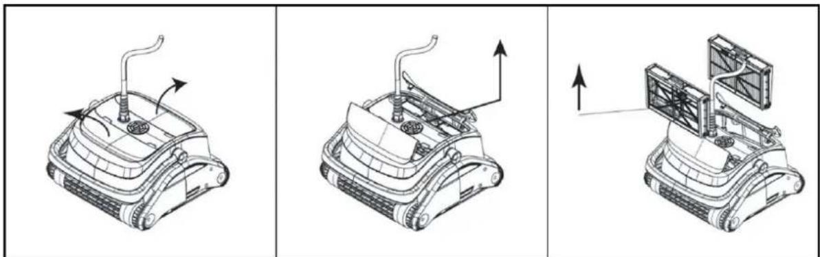 T.I.P. Sweeper 18000 3D - Maintenance - 5
