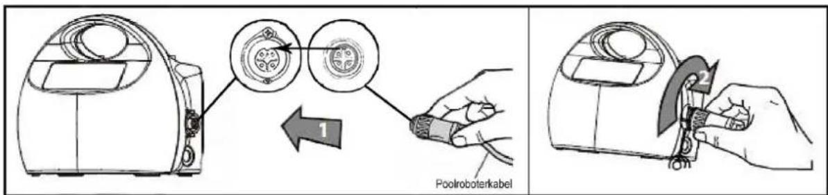 T.I.P. Sweeper 18000 3D - A medencetisztító robot csatlakoztatása a kapcsolódobozhoz: - 1