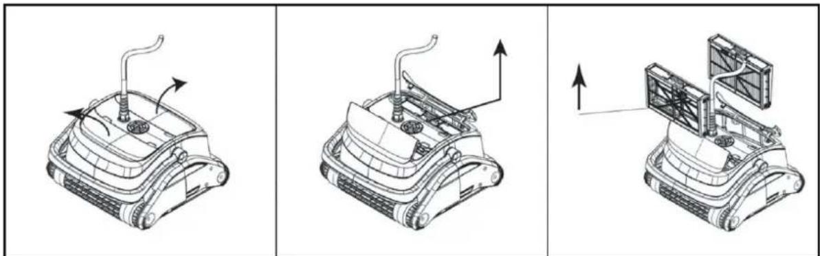T.I.P. Sweeper 18000 3D - Wartung - 4