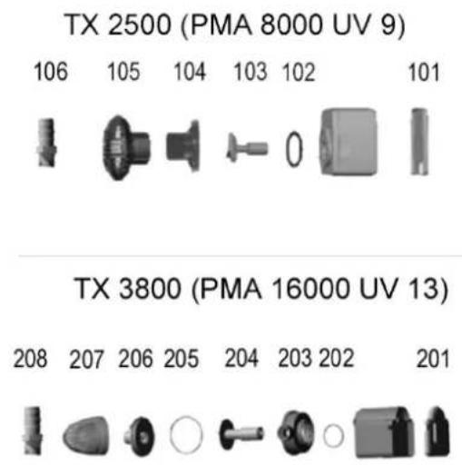 T.I.P. PMA 8000 UV 9 - Nur für EU-Länder - 4
