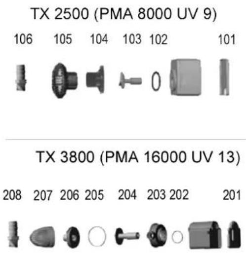 T.I.P. PMA 8000 UV 9 - Nur für EU-Länder - 1