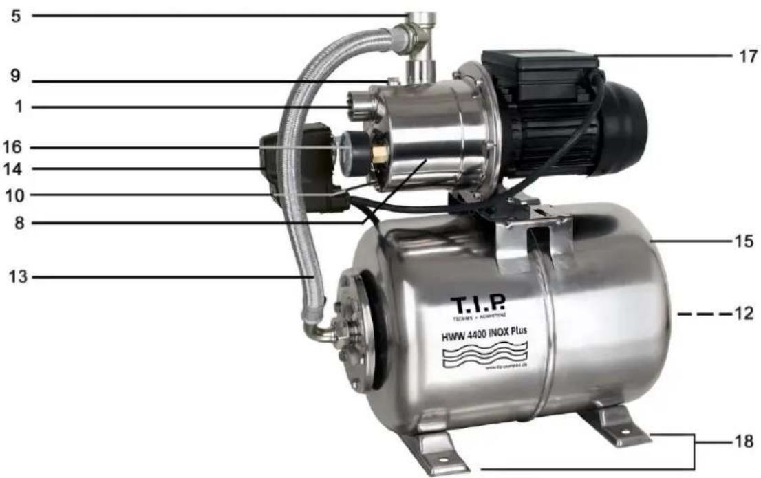 T.I.P. HWW 4400 INOX Plus - Тільки для країн ЄС - 3