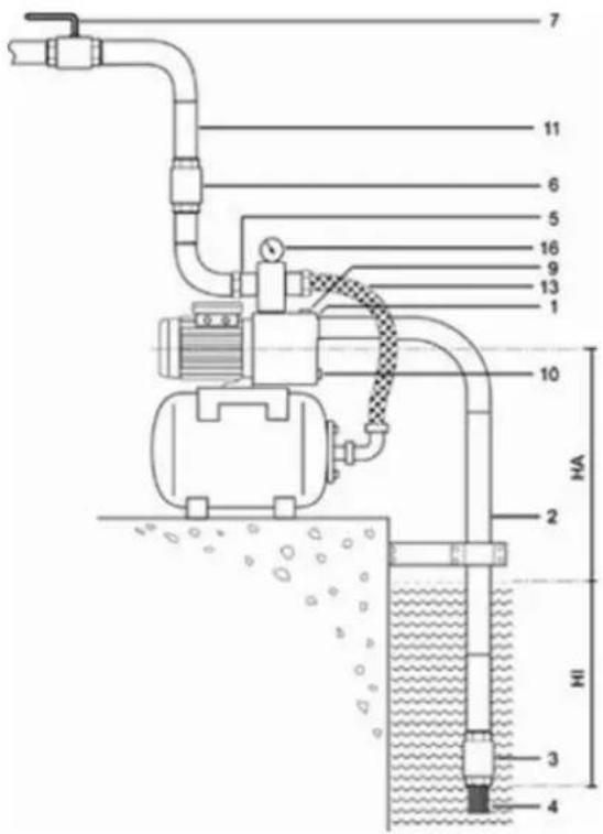 T.I.P. HWW 4400 INOX Plus - Тільки для країн ЄС - 2