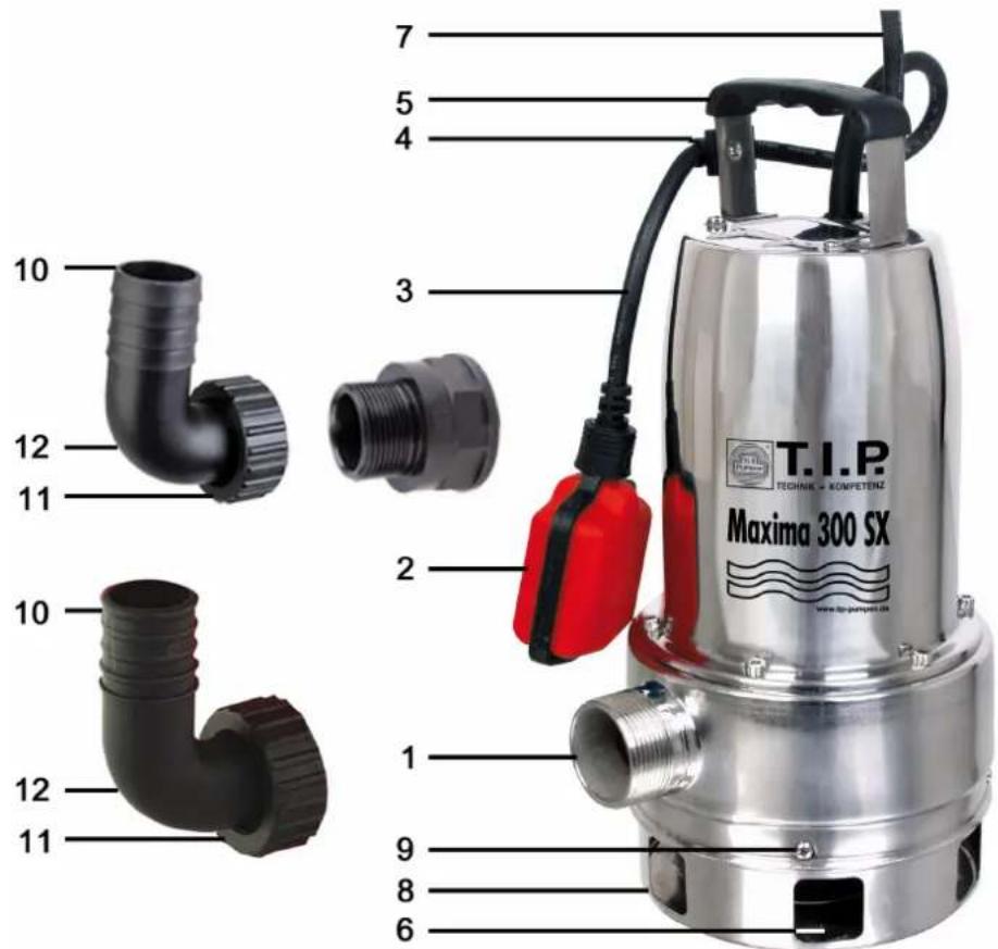 T.I.P. Maxima 300 SX - For EC countries only - 1