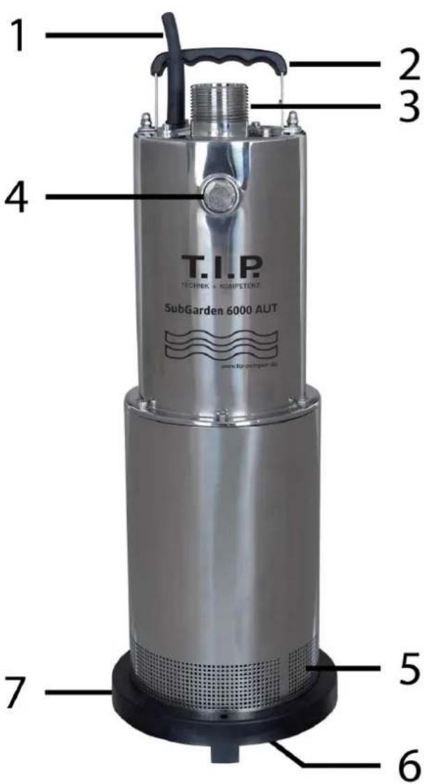 T.I.P. SubGarden 6000 AUT - Solo per Paesi appartenenti all'Unione Europea: - 5