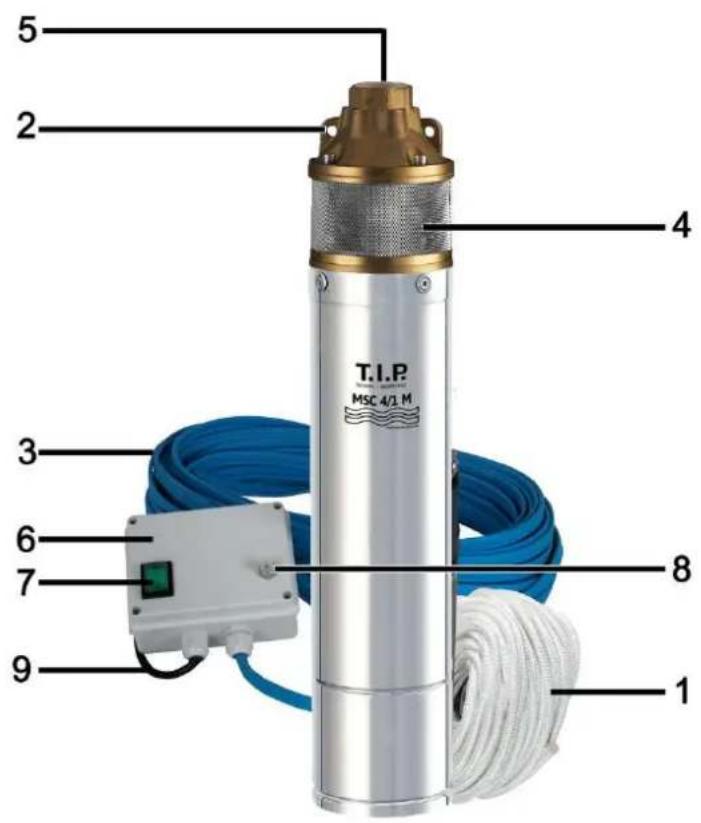 T.I.P. MSC 3/3 M - Postavljanje pumpe - 9