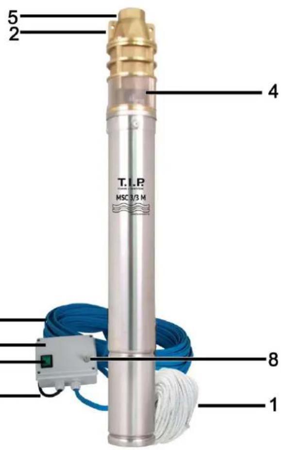 T.I.P. MSC 3/3 M - Postavljanje pumpe - 10
