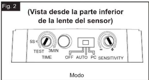 Vaxcel Rogers Park T0734 - Retraso de apagado - 2