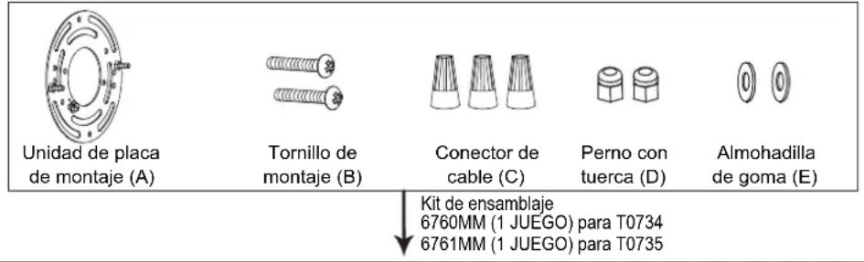 Vaxcel Rogers Park T0734 - RESOLUCIÓN DE PROBLEMAS - 2