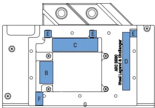 Alphacool Eisblock Aurora Arc B580 - Préparer la carte graphique - 4