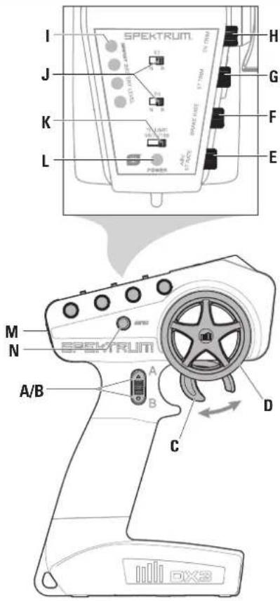 Axial SCX10 III Jeep JLU Wrangler - TRANSMITTER FUNCTIONS - 1