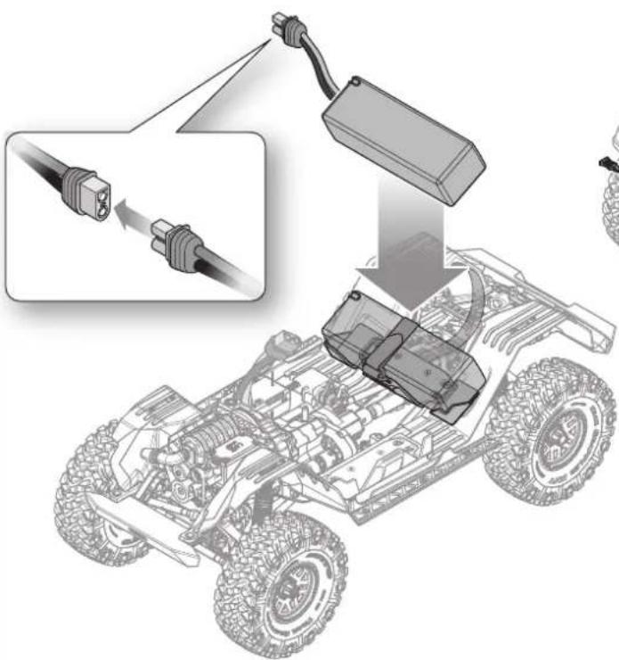 Axial SCX10 III Jeep JLU Wrangler - FONCTIONS DE L'ÉMETTEUR - 4