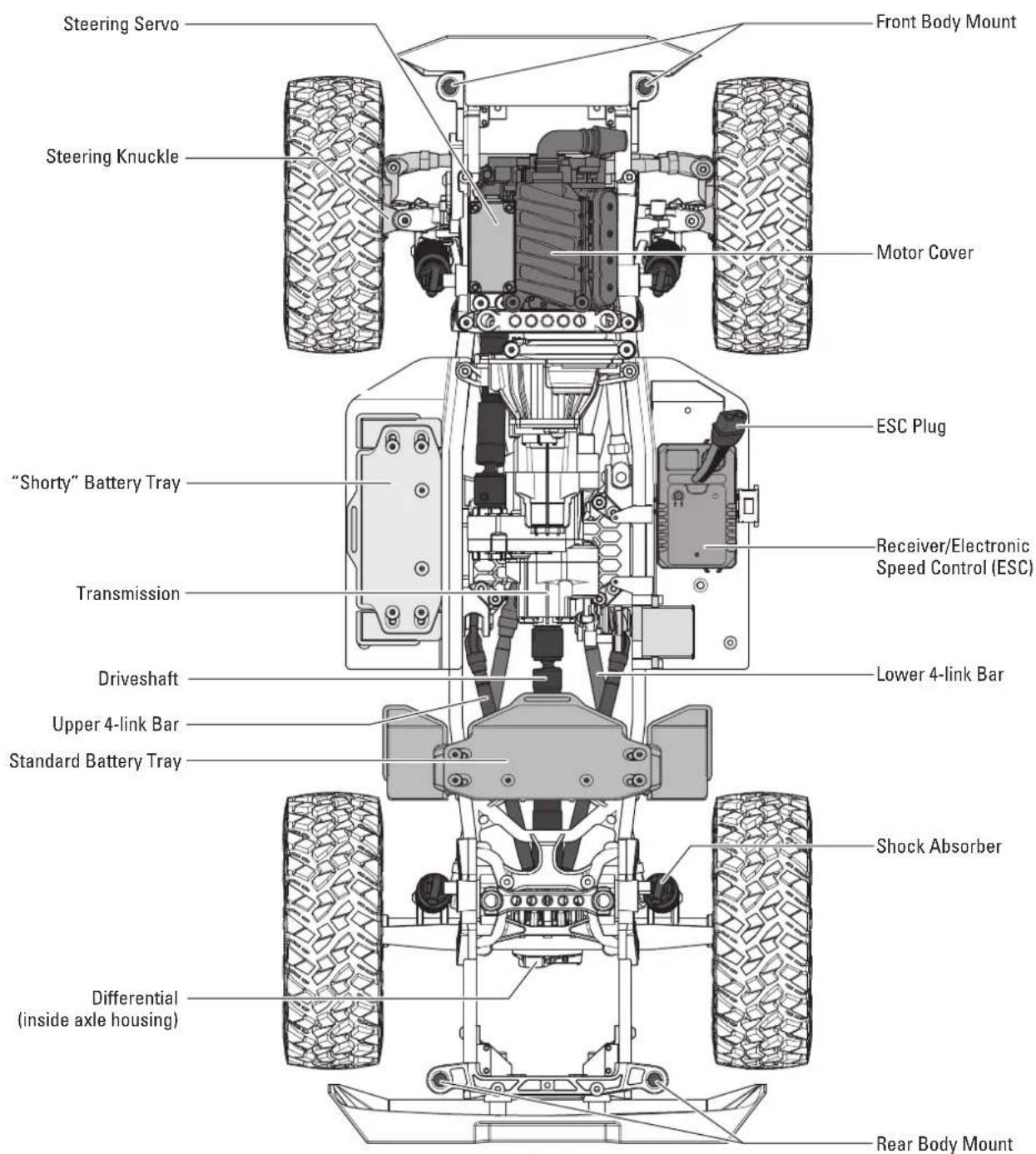 Axial SCX10 III Jeep JLU Wrangler - RECOMMENDED TOOLS - 2