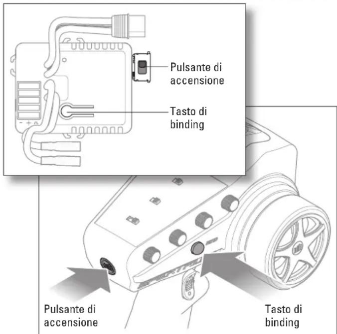 Axial SCX10 III Jeep JLU Wrangler - CONNESSIONE (BINDING) - 1