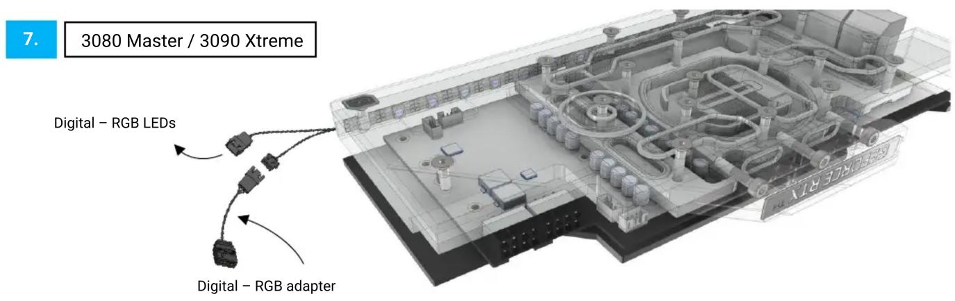 Alphacool Eisblock Aurora Acryl GPX-N RTX 3080/3090 Aorus Master/Xtreme - 3