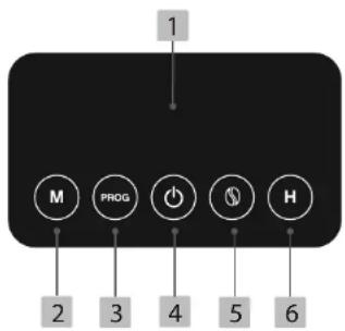 Essentiel B ECP4s - Beschrijving - 1