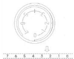 Essentiel B ERTL85-55hib1 - Attention! - 1