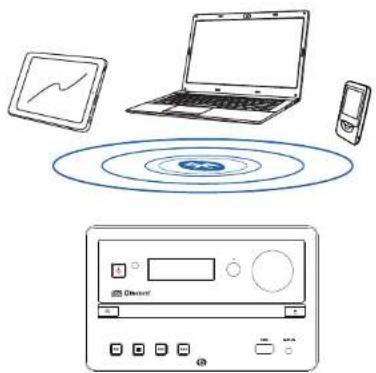 Essentiel B EBMSBTH01 - establishing a Bluetooth\* connection - 1