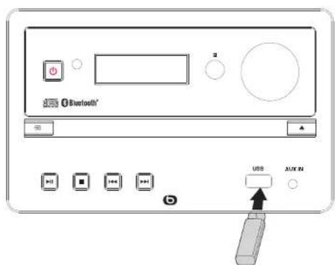Essentiel B EBMSBTH01 - connecting a USB removable media - 1
