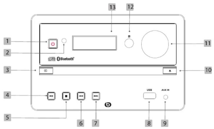 Essentiel B EBMSBTH01 - EBMSBTH01 - 2