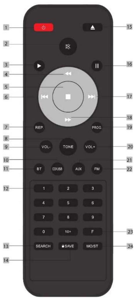 Essentiel B EBMSBTH01 - EBMSBTH01 - 4