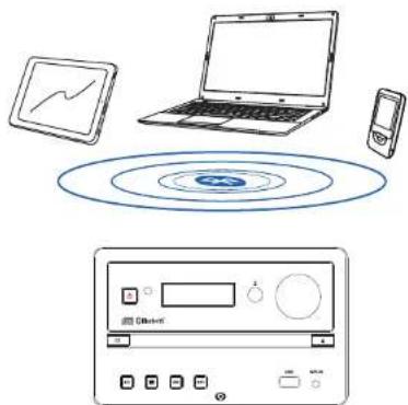 Essentiel B EBMSBTH01 - een bluetooth\* verbinding tot stand brengen - 1
