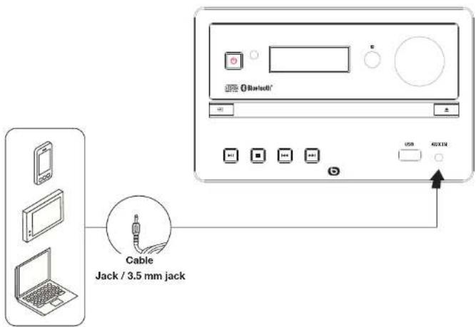 Essentiel B EBMSBTH01 - connecting the mini-stereo to an auxiliary source - 1