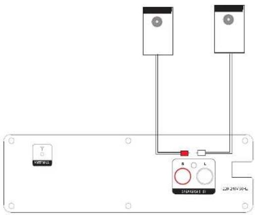 Essentiel B EBMSBTH01 - connecting the speakers - 2
