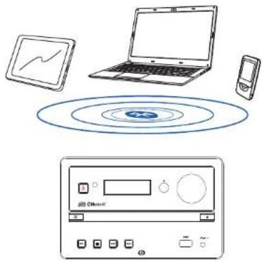 Essentiel B EBMSBTH01 - Eine Bluetooth\*-Verbindung herstellen - 1