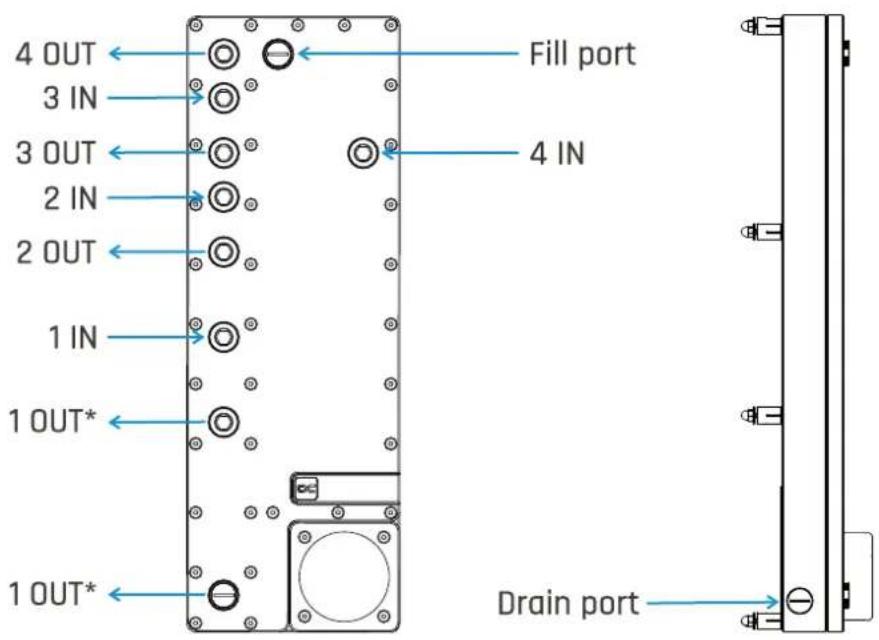 Alphacool Core Distro Plate 280 - 12