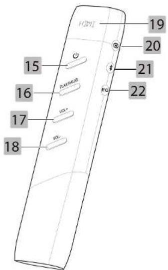 Essentiel B ERBS-01 - 2