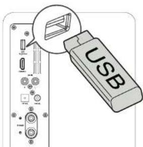 Essentiel B ERBS-01 - Connecting a USB device - 1