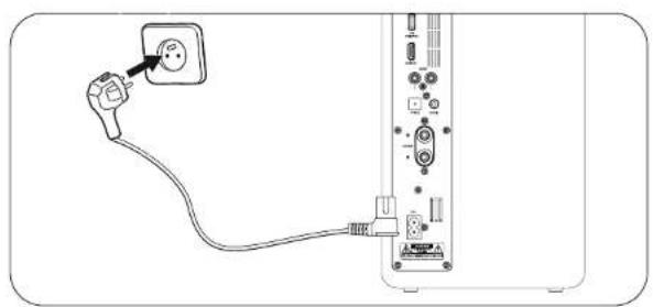 Essentiel B ERBS-01 - Voedingsaansluiting - 1