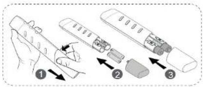 Essentiel B ERBS-01 - before initial use - 1