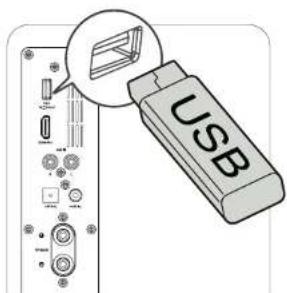 Essentiel B ERBS-01 - Anschluss eines USB-Geräts - 1
