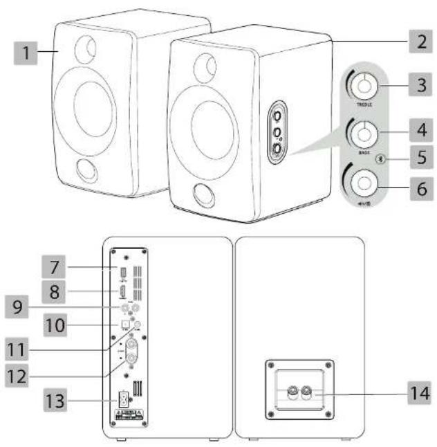 Essentiel B ERBS-01 - 1