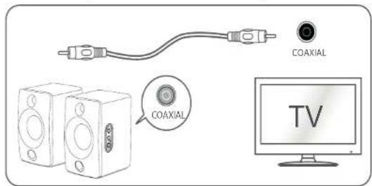 Essentiel B ERBS-01 - Connecting a device using a coaxial cable - 1